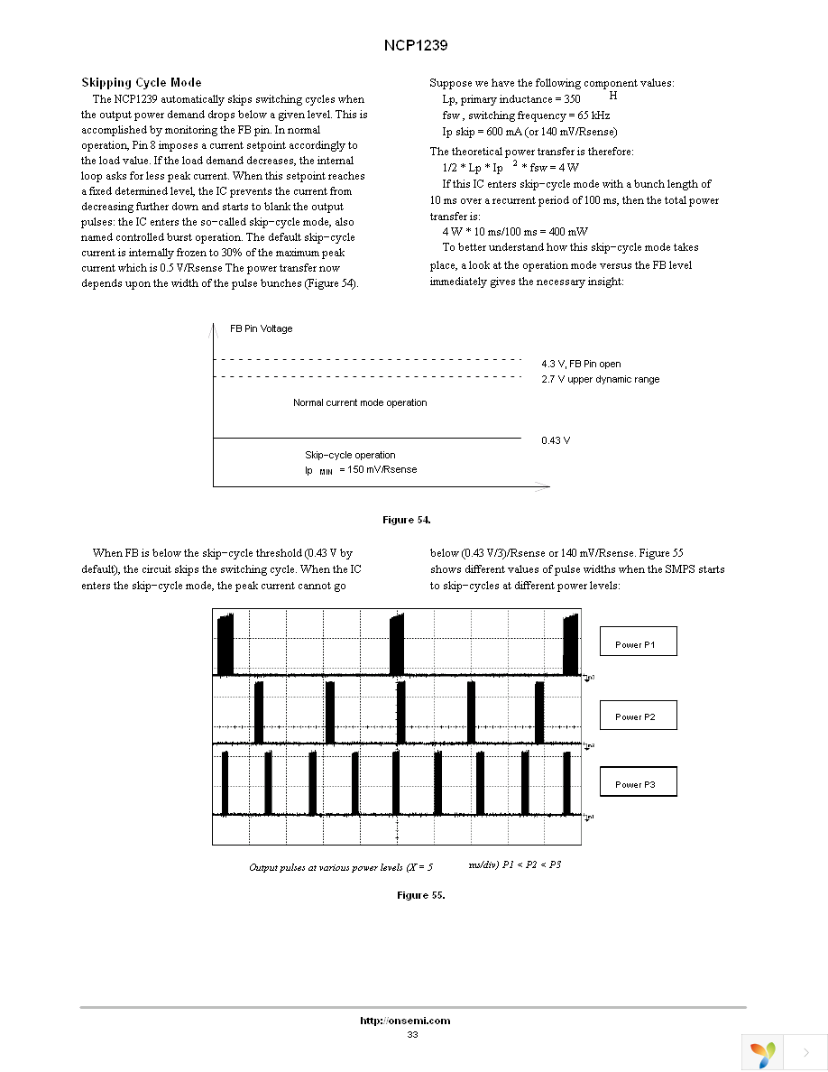 NCP1239FDR2 Page 33