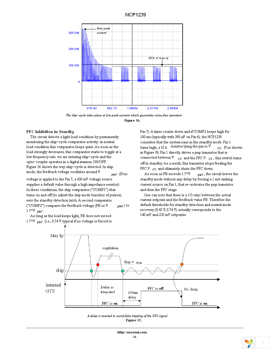 NCP1239FDR2 Page 34