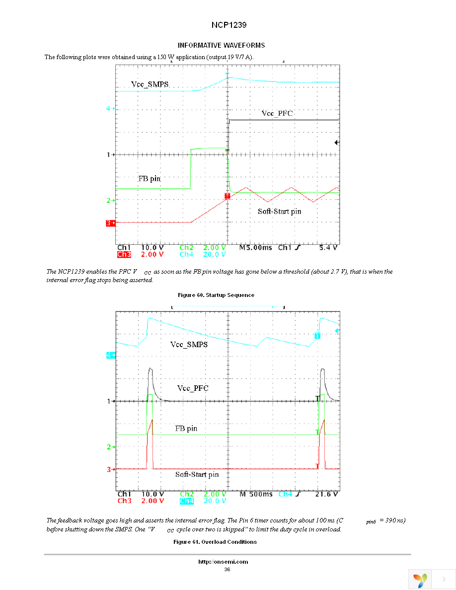 NCP1239FDR2 Page 36