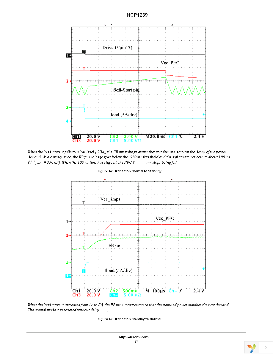 NCP1239FDR2 Page 37