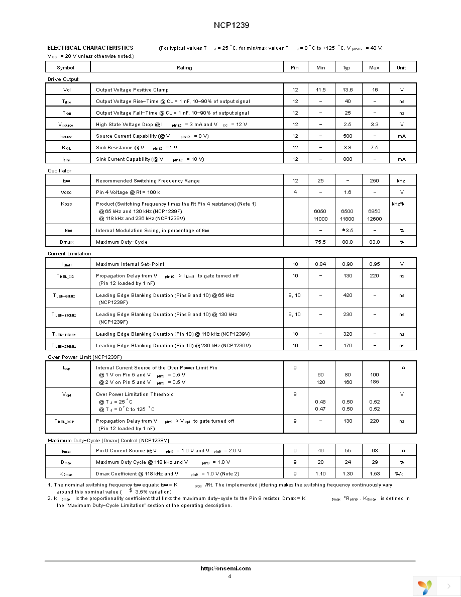 NCP1239FDR2 Page 4