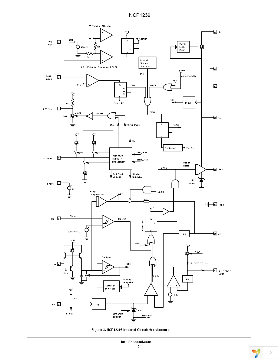 NCP1239FDR2 Page 7