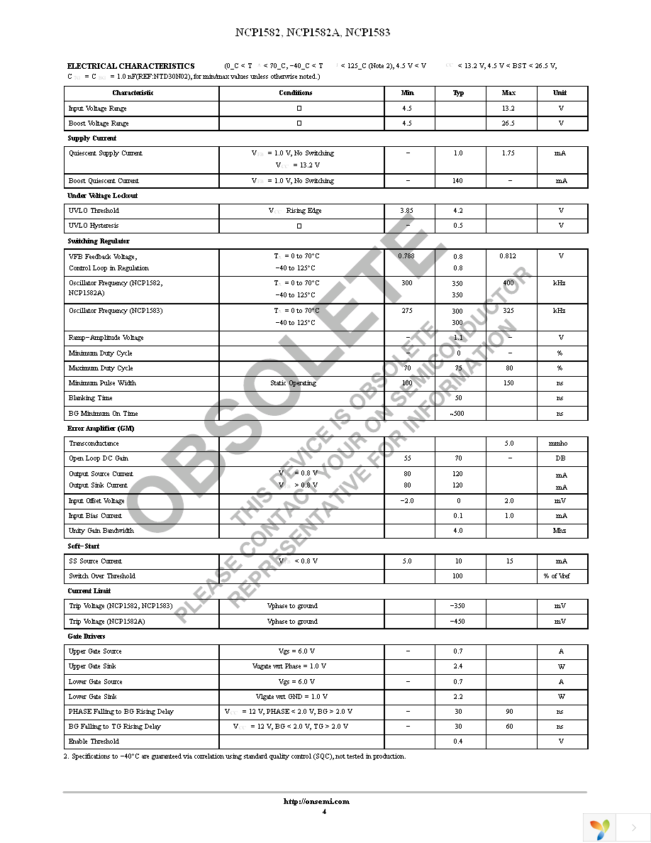 NCP1582DR2G Page 4