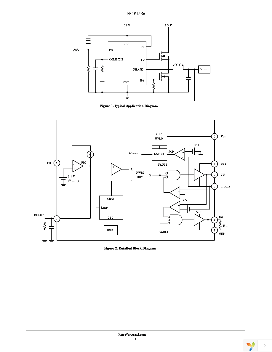 NCP1586DR2G Page 2