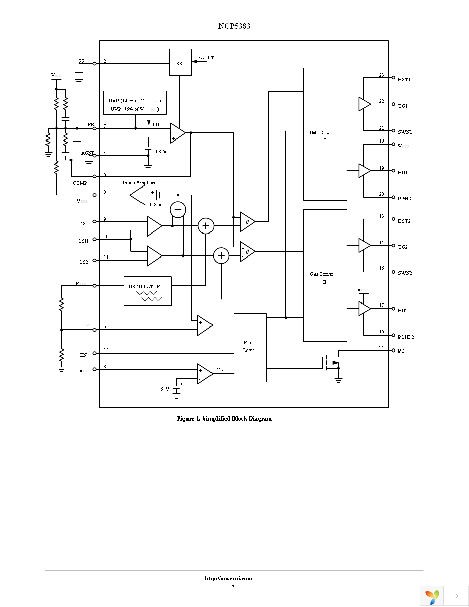 NCP5383MNR2G Page 2