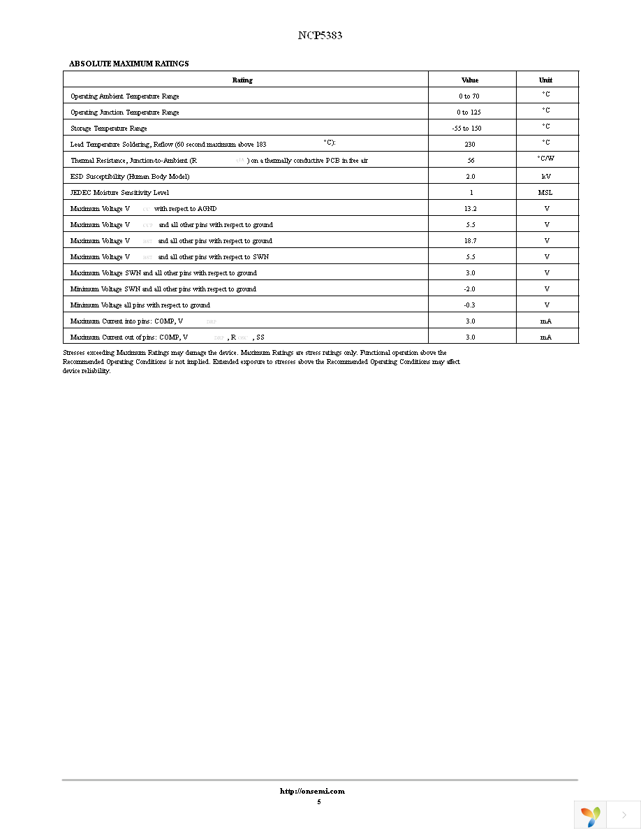 NCP5383MNR2G Page 5