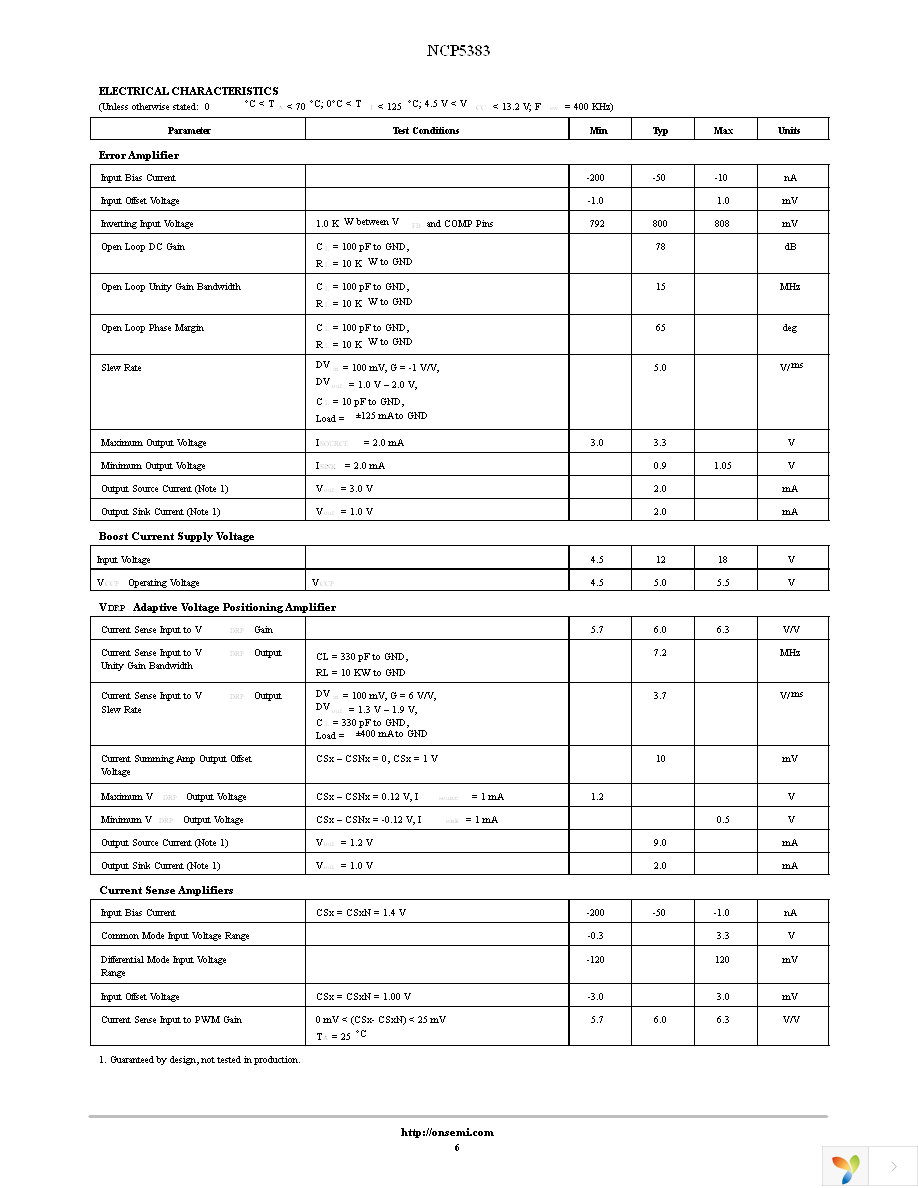 NCP5383MNR2G Page 6