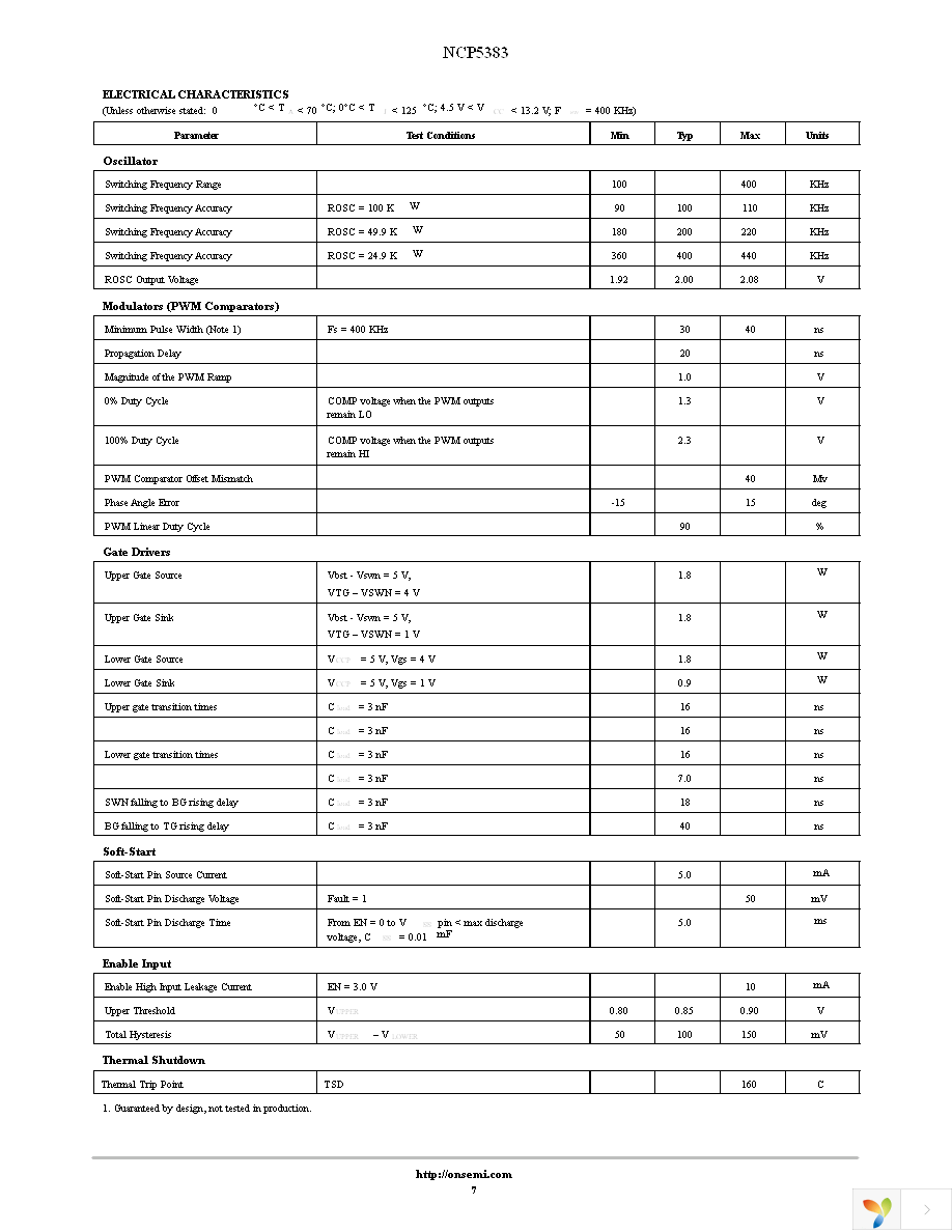 NCP5383MNR2G Page 7