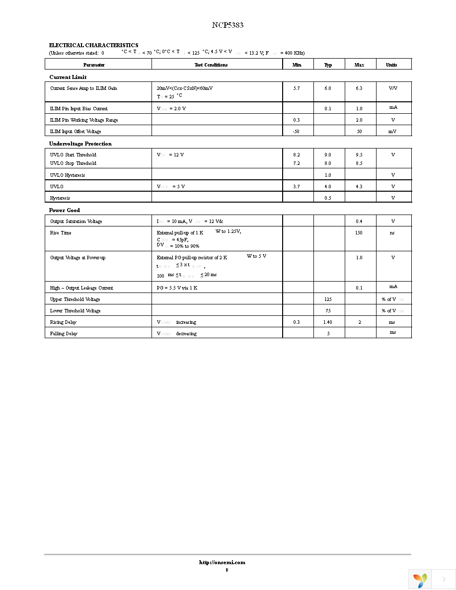 NCP5383MNR2G Page 8