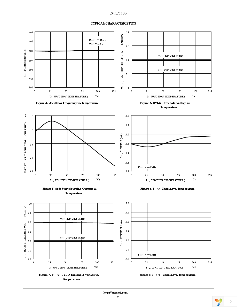 NCP5383MNR2G Page 9