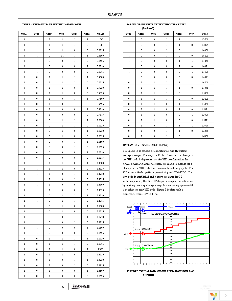 ISL6315CRZ-T Page 11