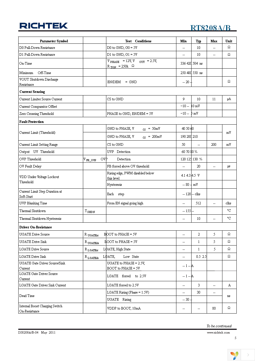 RT8208AGQW Page 5