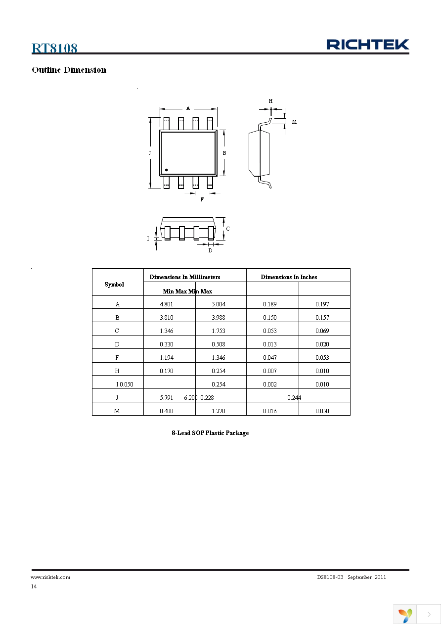 RT8108FGSP Page 14