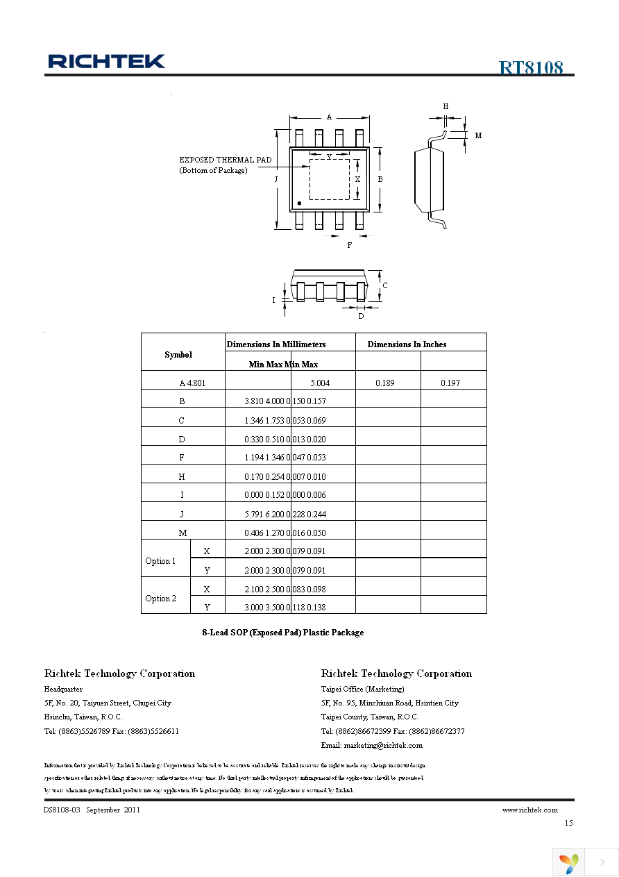 RT8108FGSP Page 15