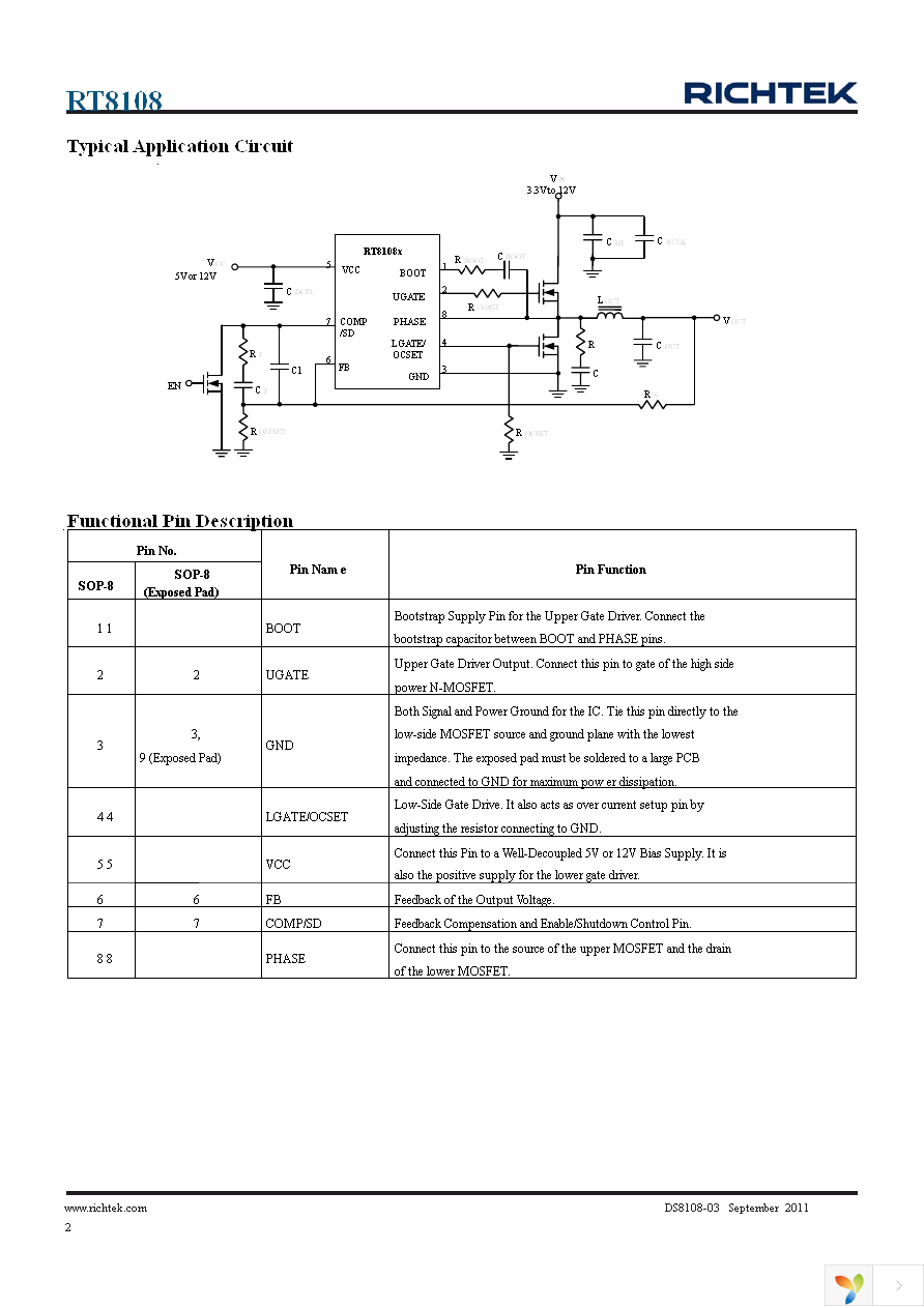 RT8108FGSP Page 2