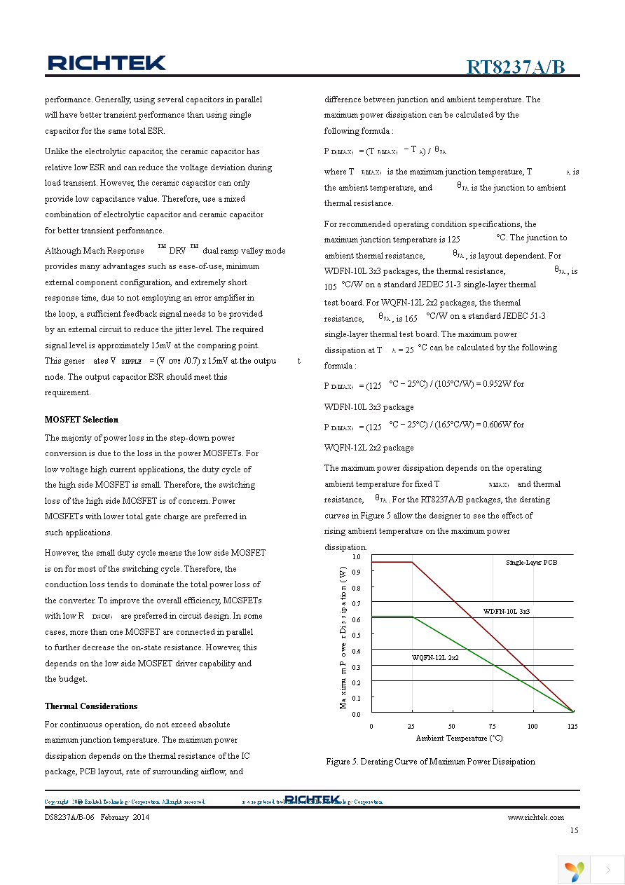 RT8237AZQW Page 15