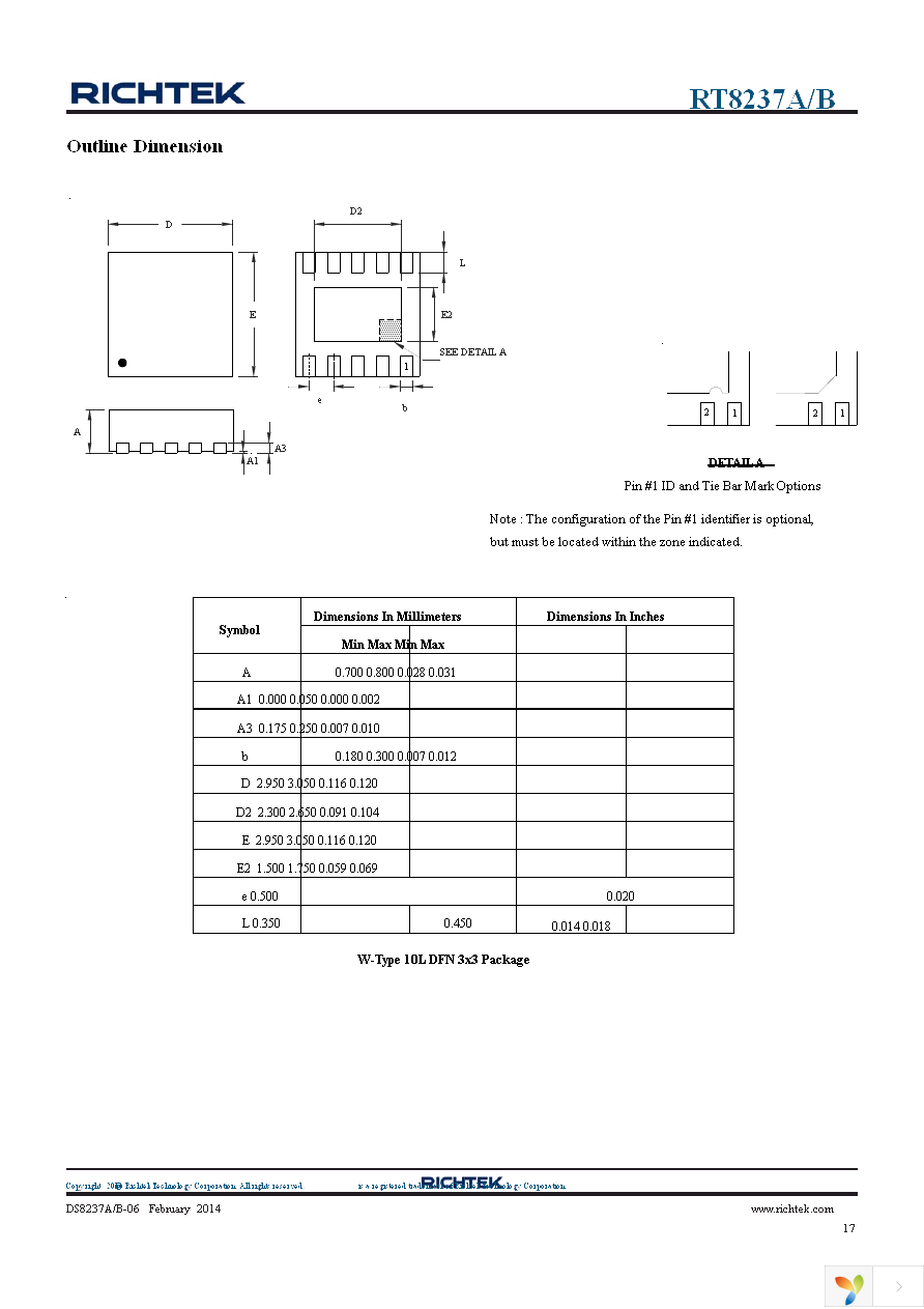 RT8237AZQW Page 17