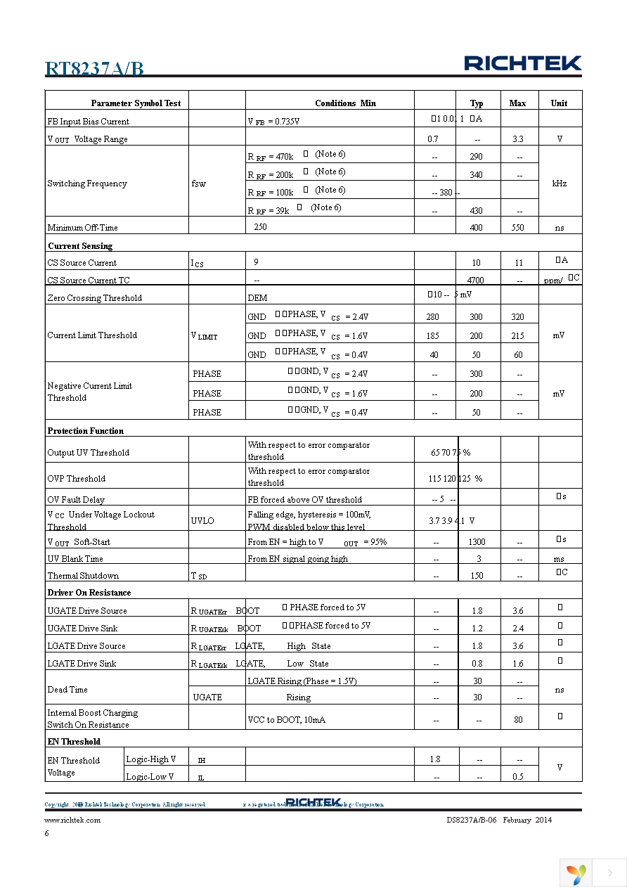 RT8237AZQW Page 6