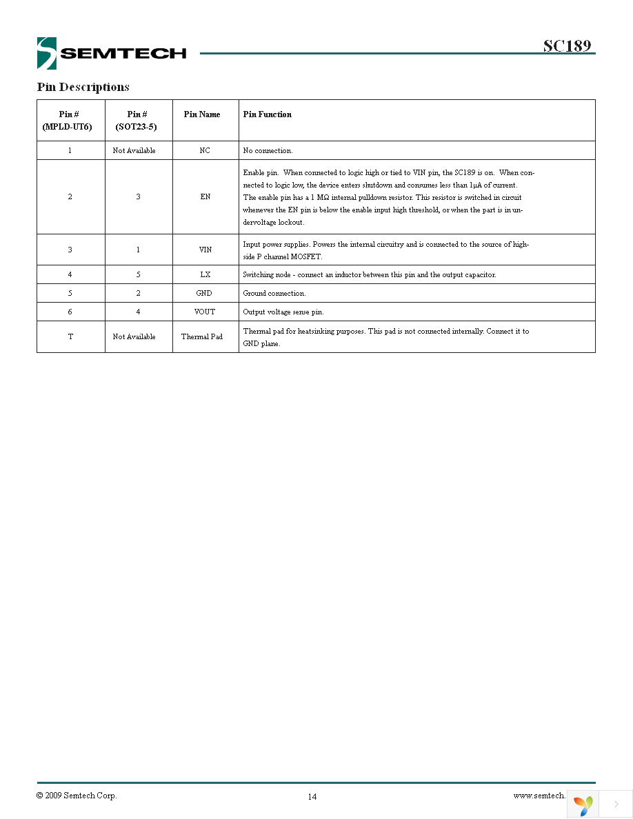 SC189CSKTRT Page 14