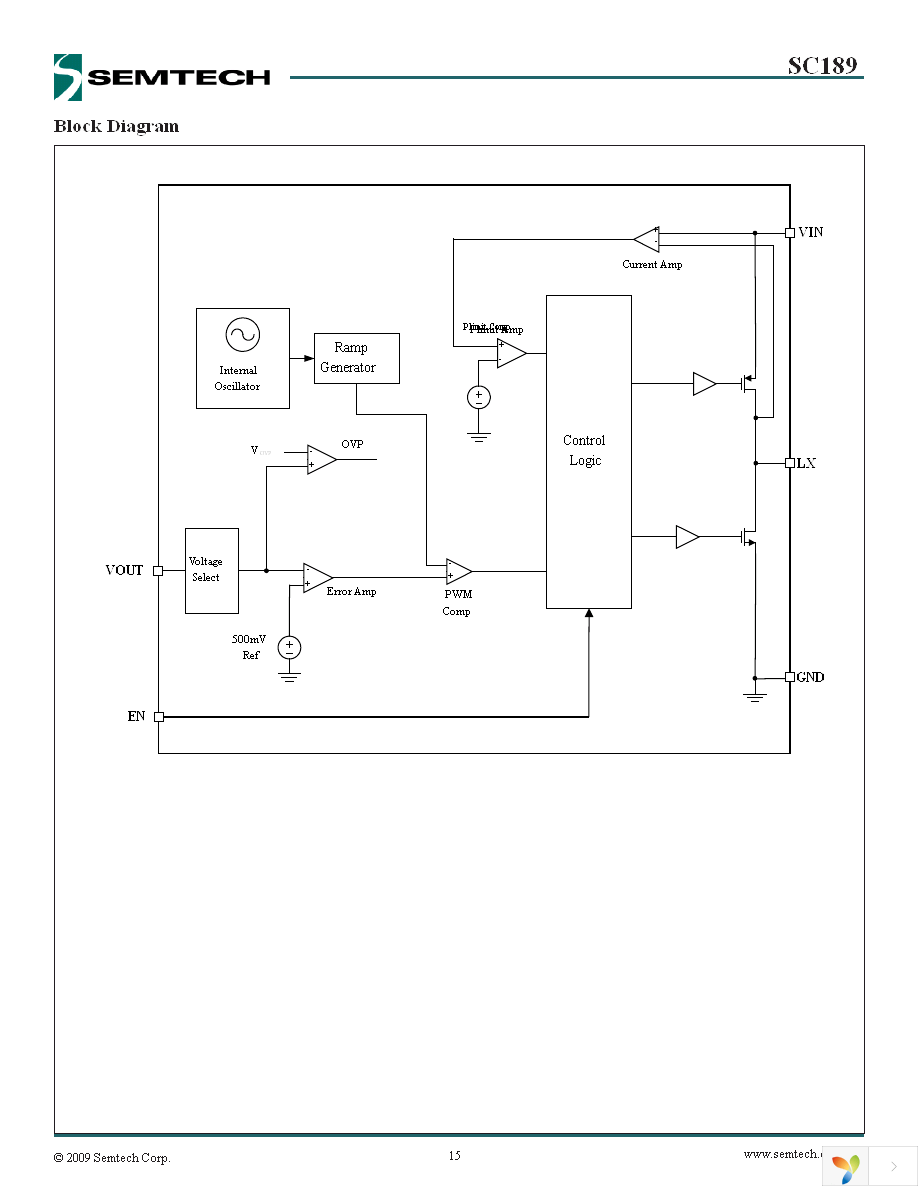 SC189CSKTRT Page 15