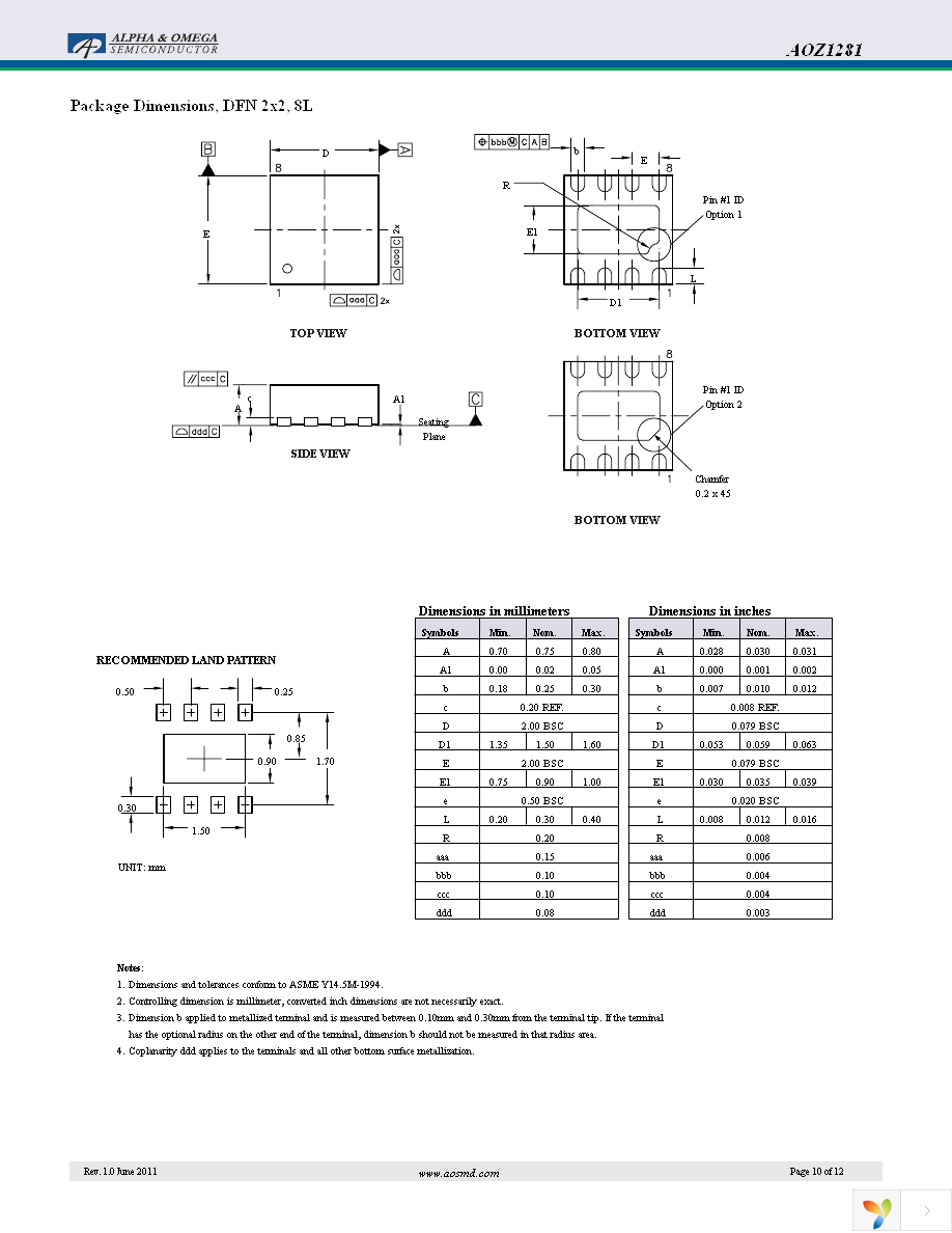 AOZ1281DI Page 10