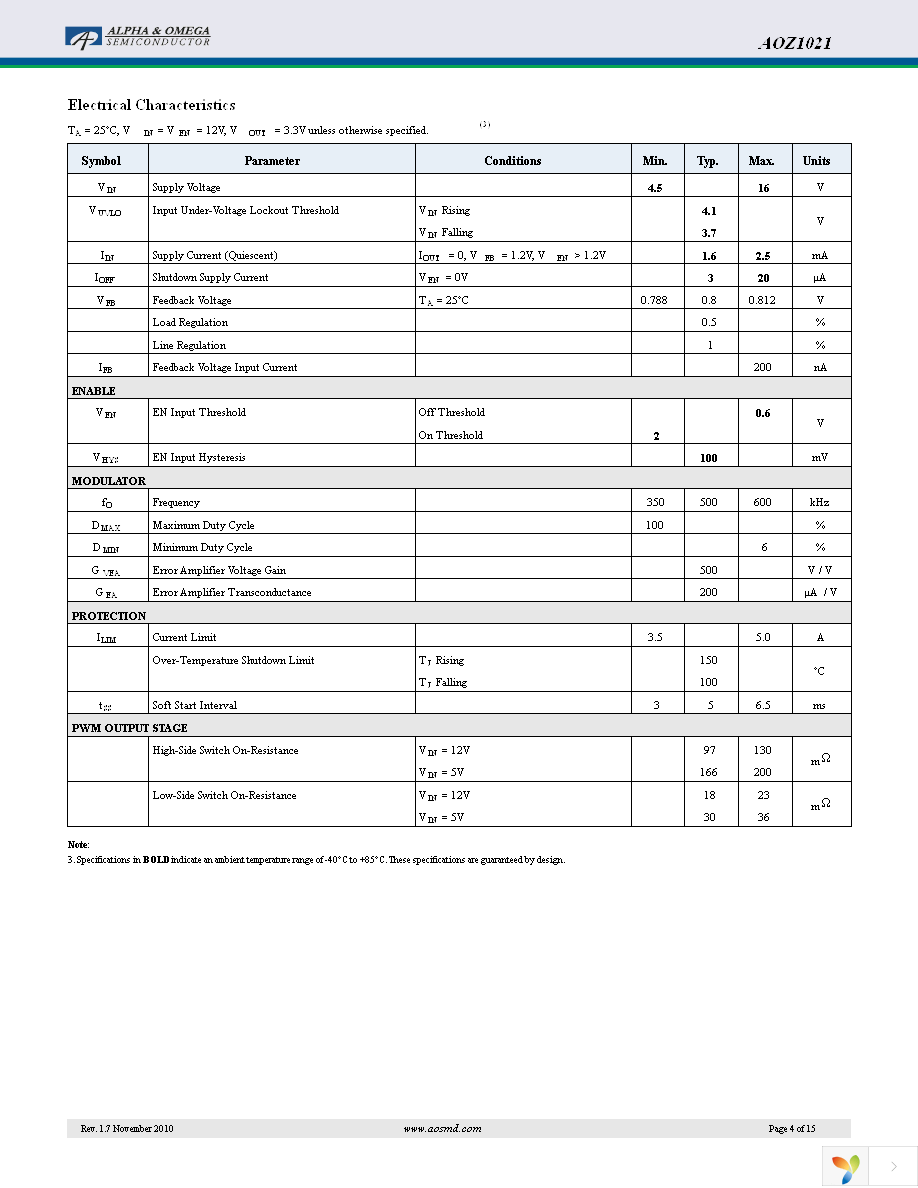 AOZ1021AI Page 4