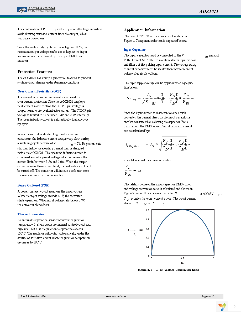 AOZ1021AI Page 8