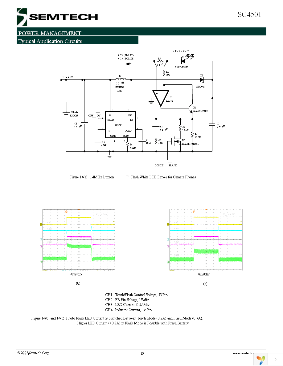 SC4501MSETRT Page 19