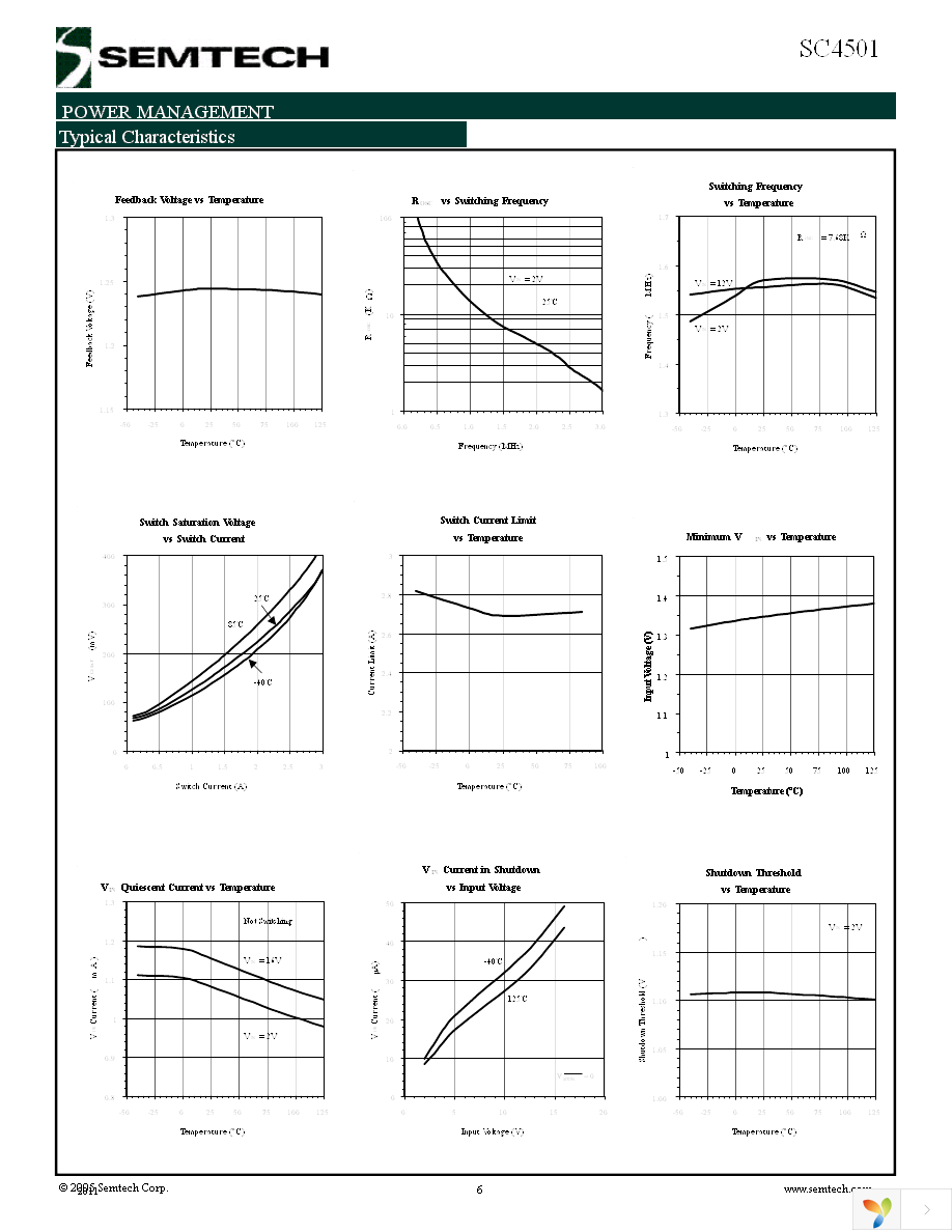 SC4501MSETRT Page 6