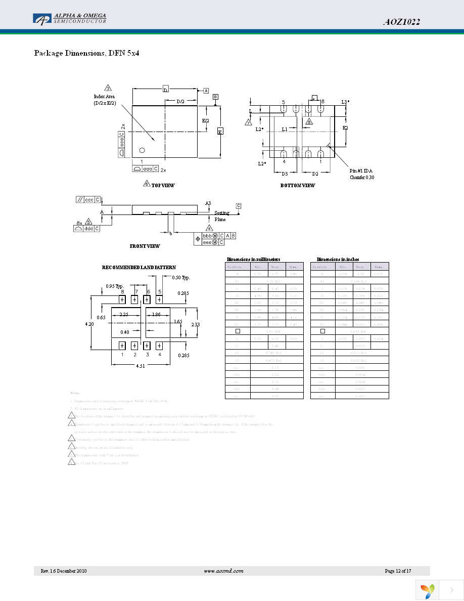 AOZ1022DI Page 12