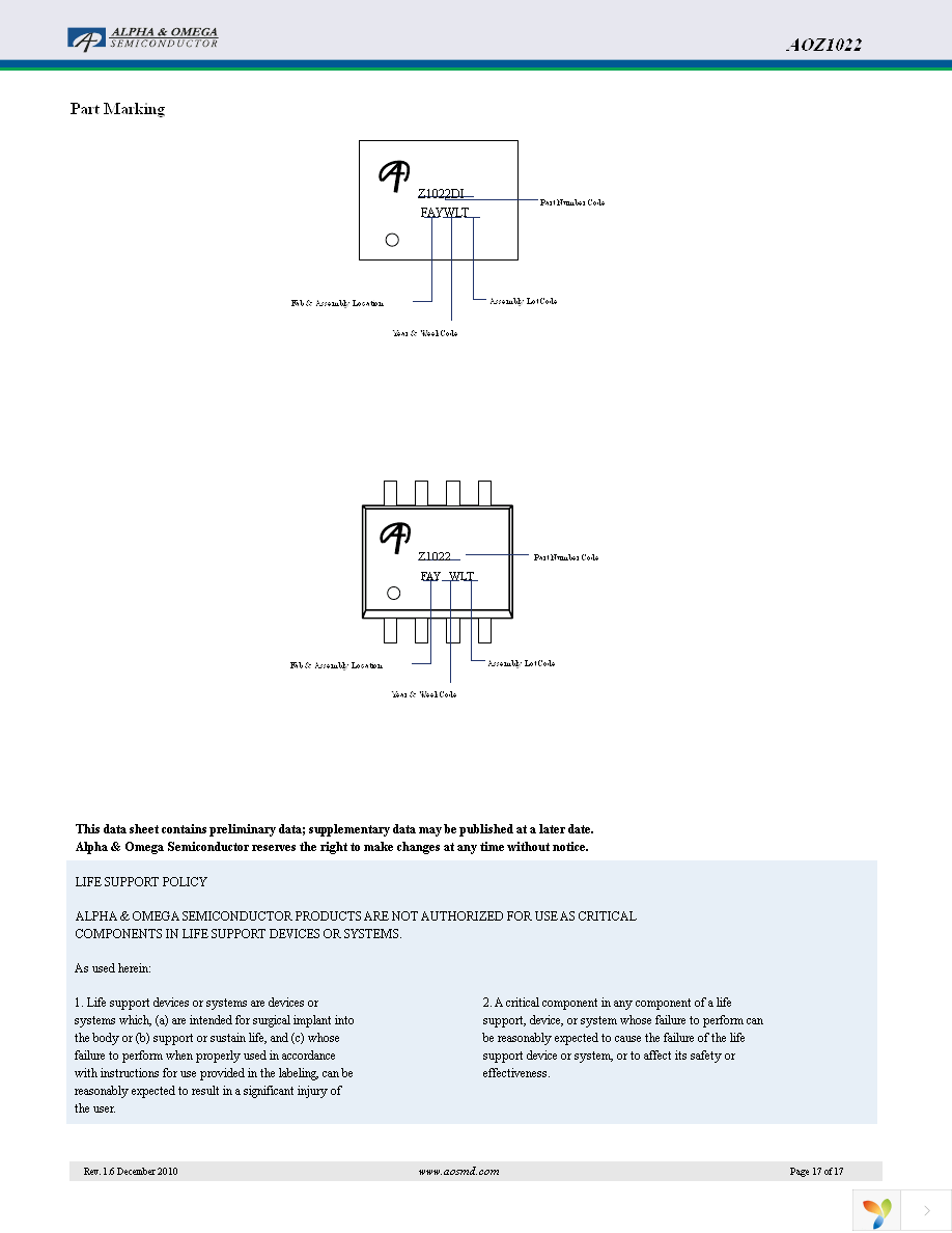 AOZ1022DI Page 17