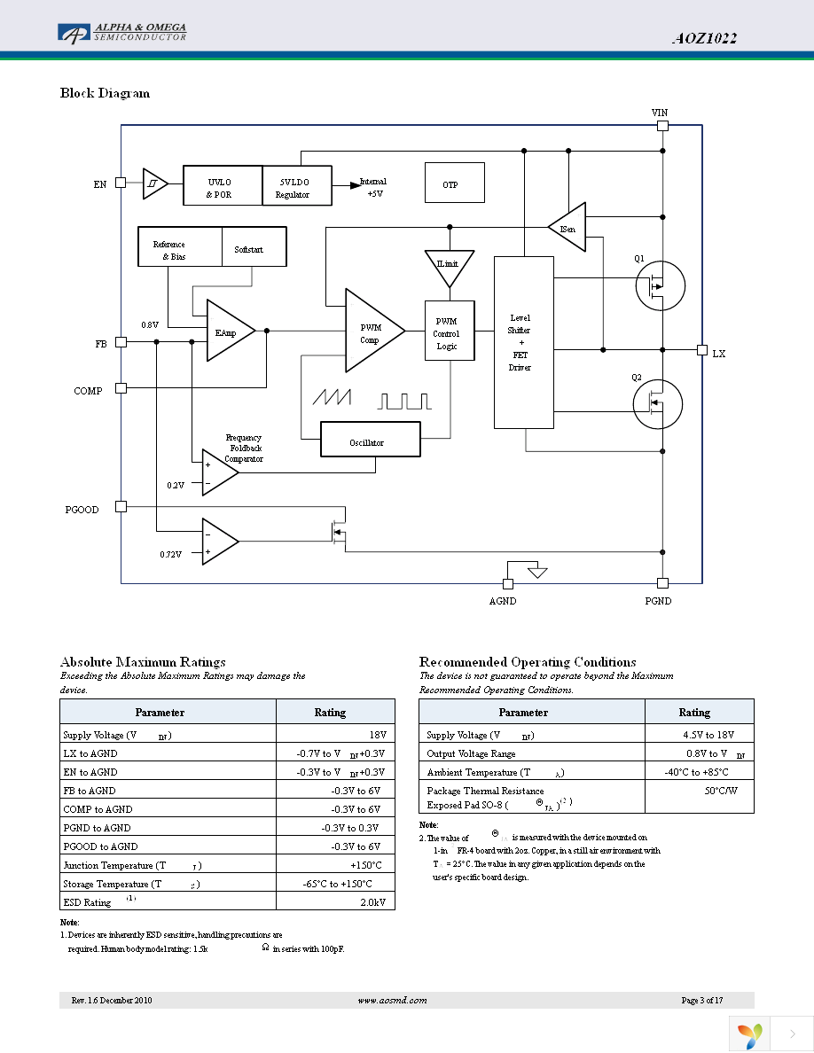 AOZ1022DI Page 3