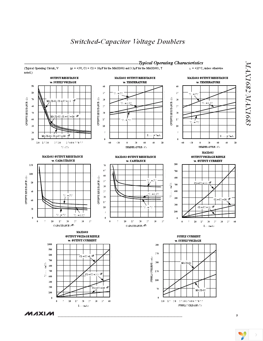 MAX1683EUK+T Page 3