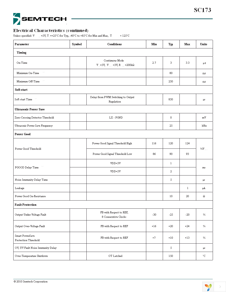 SC173MLTRT Page 4