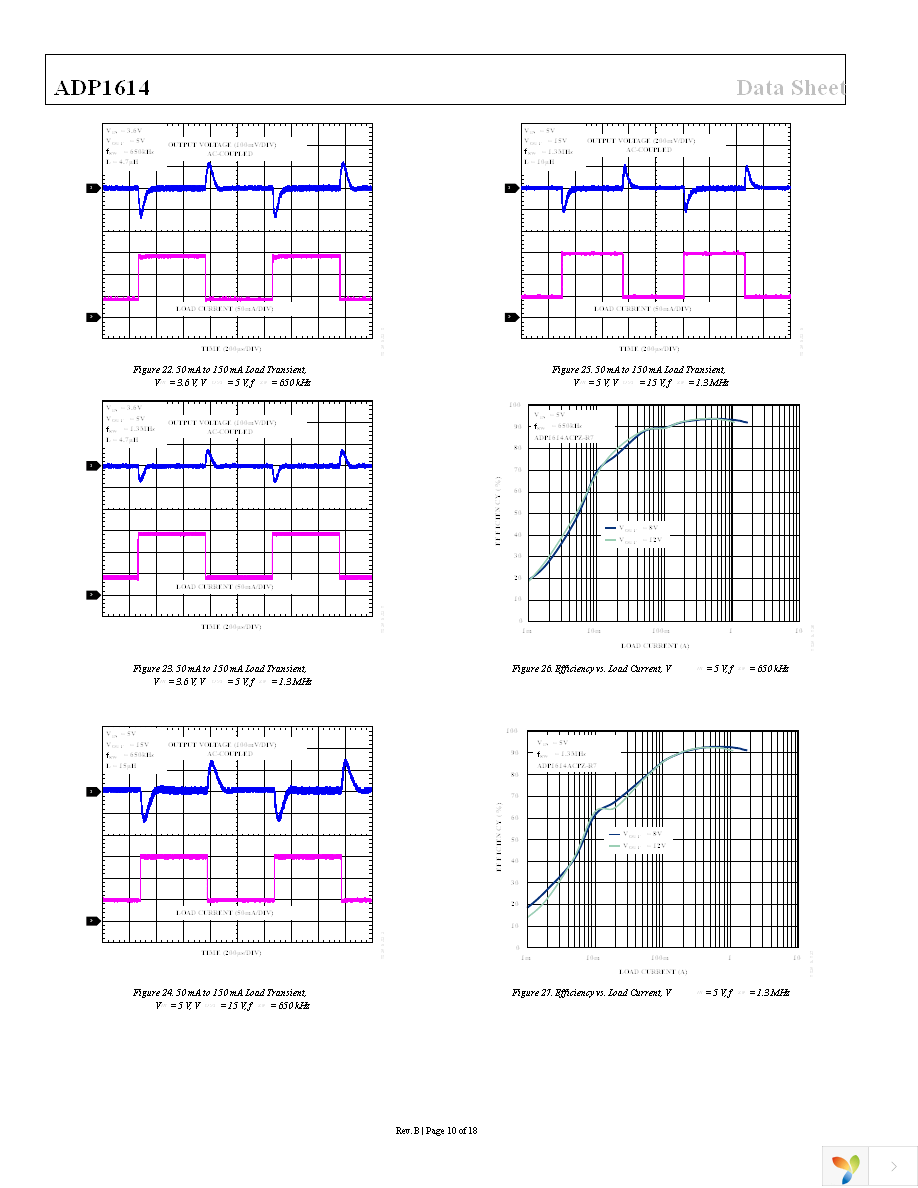 ADP1614ACPZ-1.3-R7 Page 10