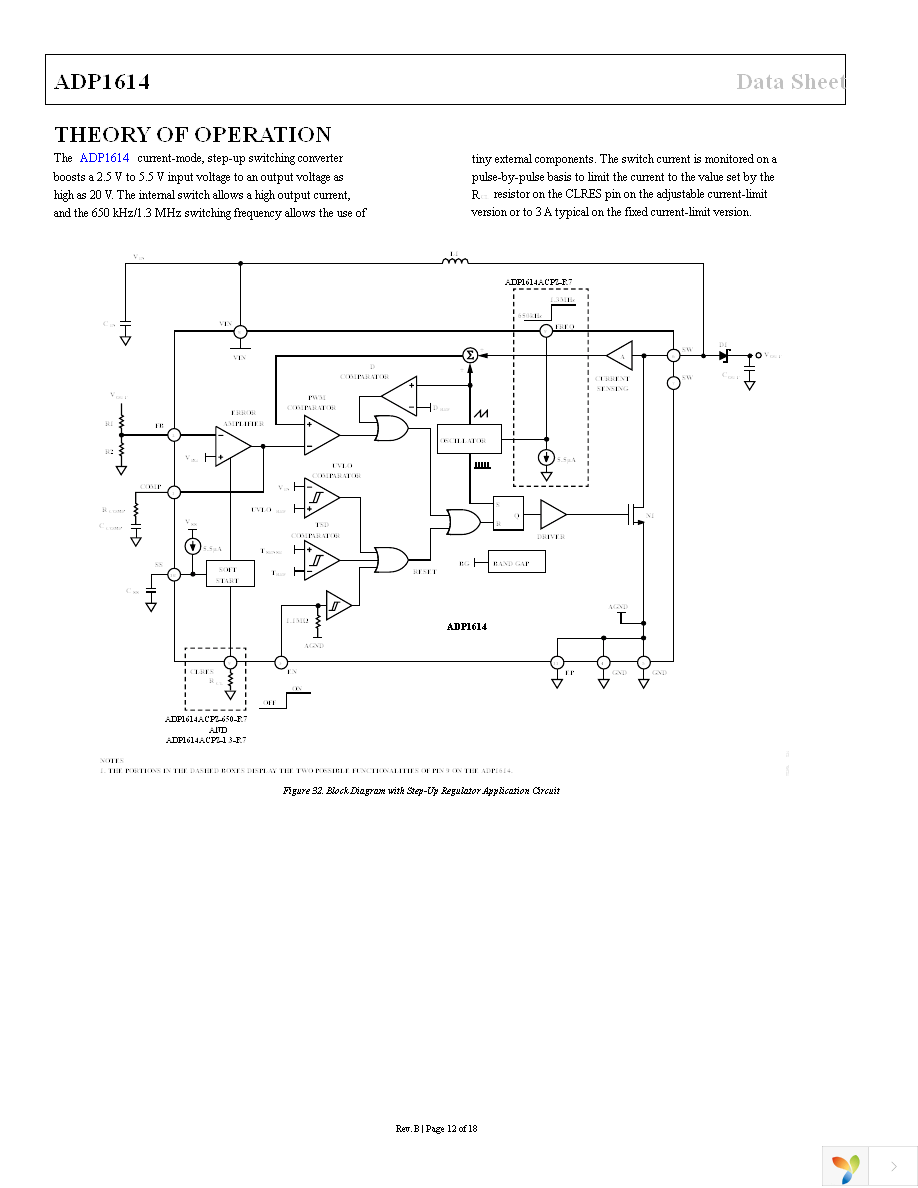 ADP1614ACPZ-1.3-R7 Page 12