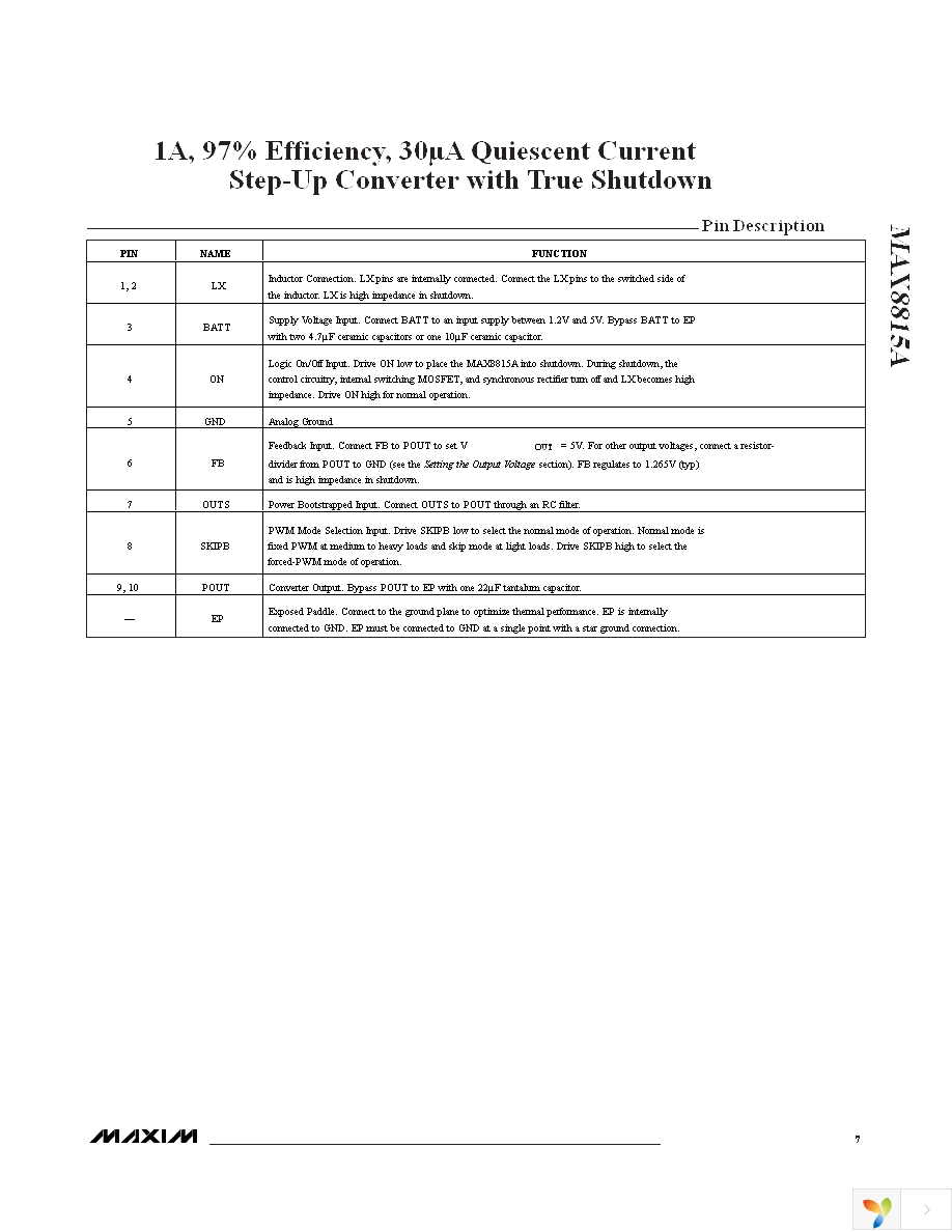 MAX8815AETB+T Page 7