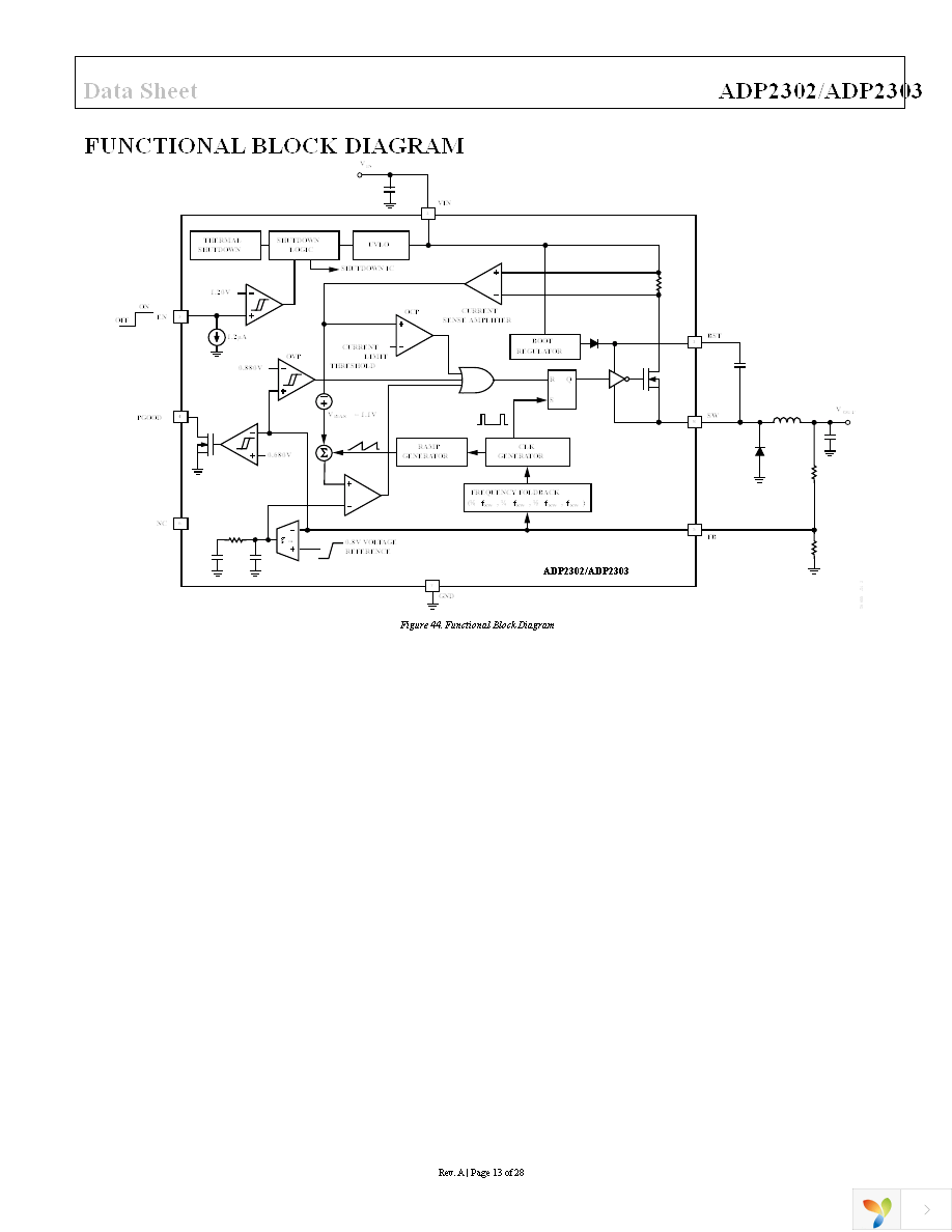 ADP2303ARDZ-5.0-R7 Page 13