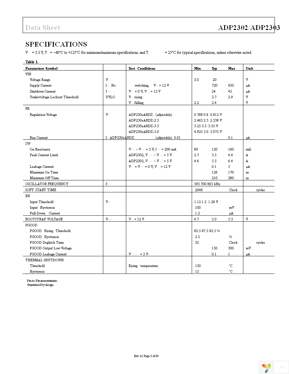 ADP2303ARDZ-5.0-R7 Page 3