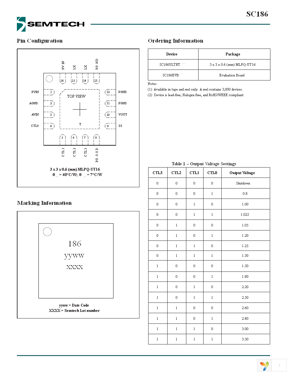 SC186ULTRT Page 2