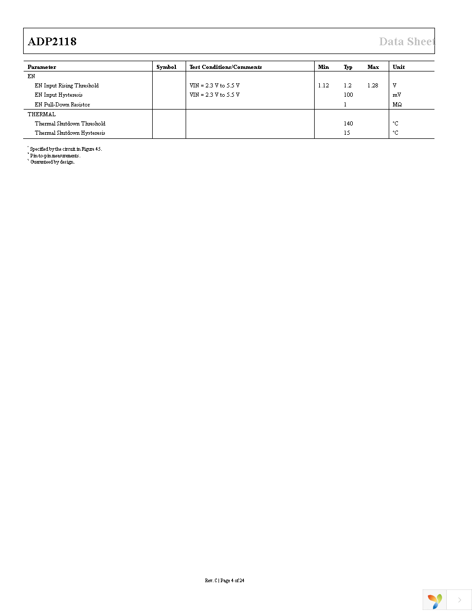 ADP2118ACPZ-R7 Page 4