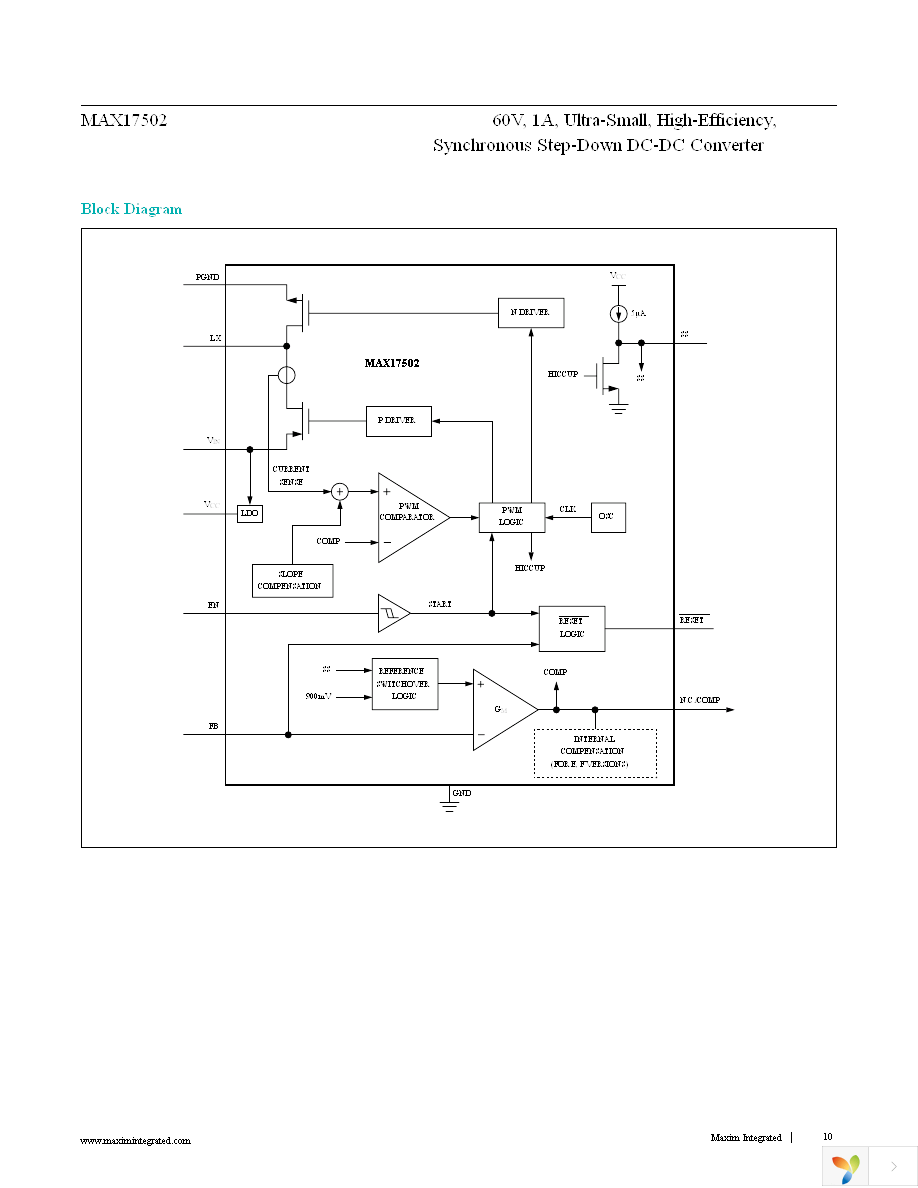 MAX17502FATB+T Page 10