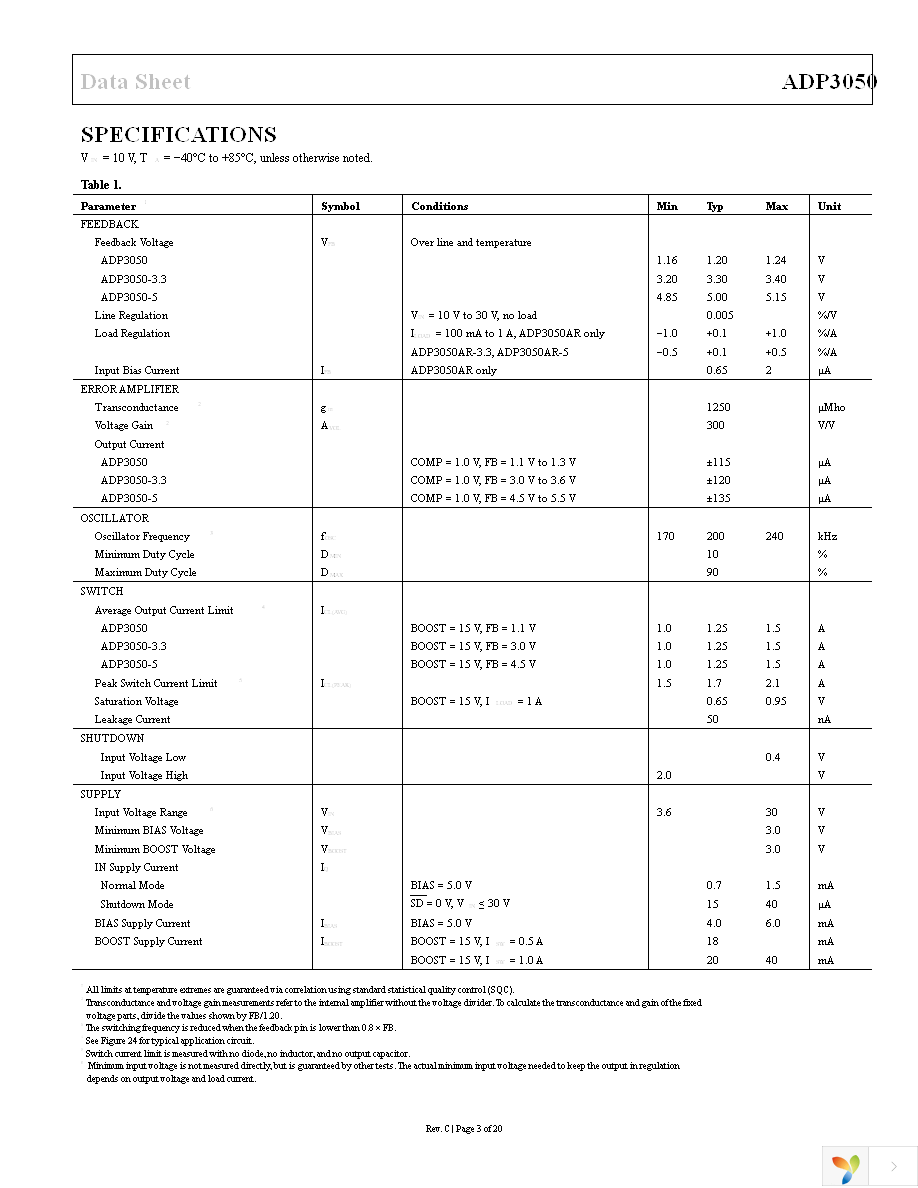 ADP3050ARZ-R7 Page 3