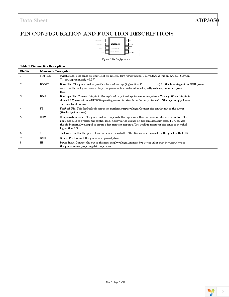 ADP3050ARZ-R7 Page 5