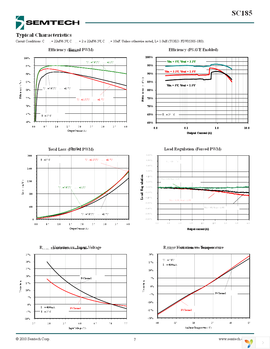 SC185QULTRT Page 7