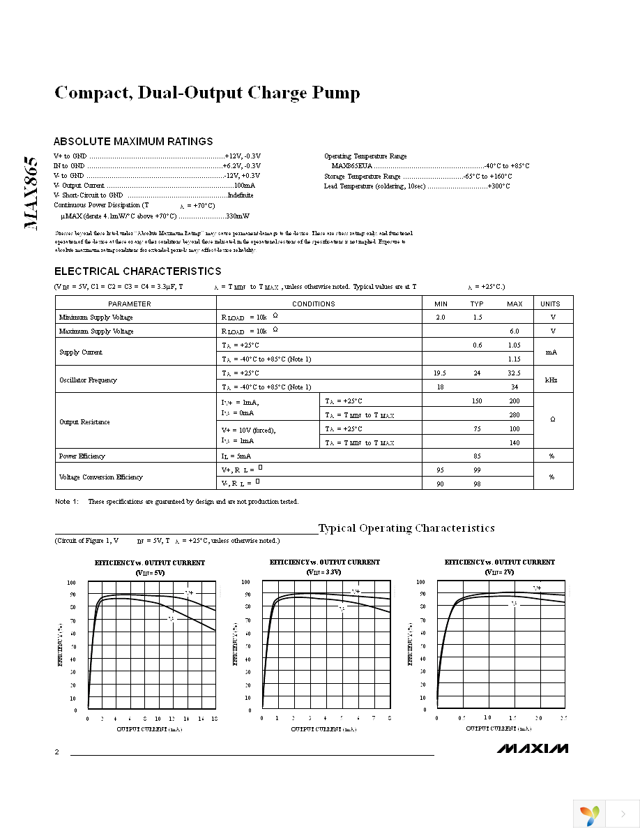 MAX865EUA+ Page 2