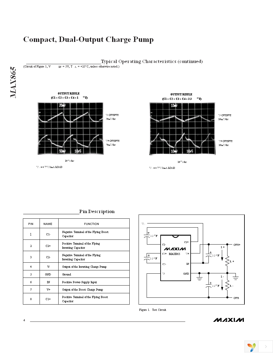 MAX865EUA+ Page 4