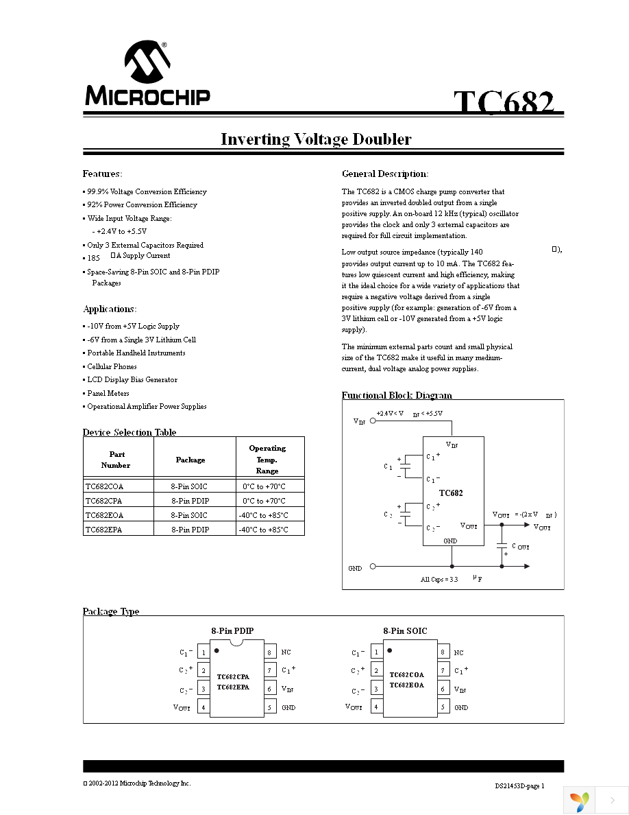 TC682EOA Page 1