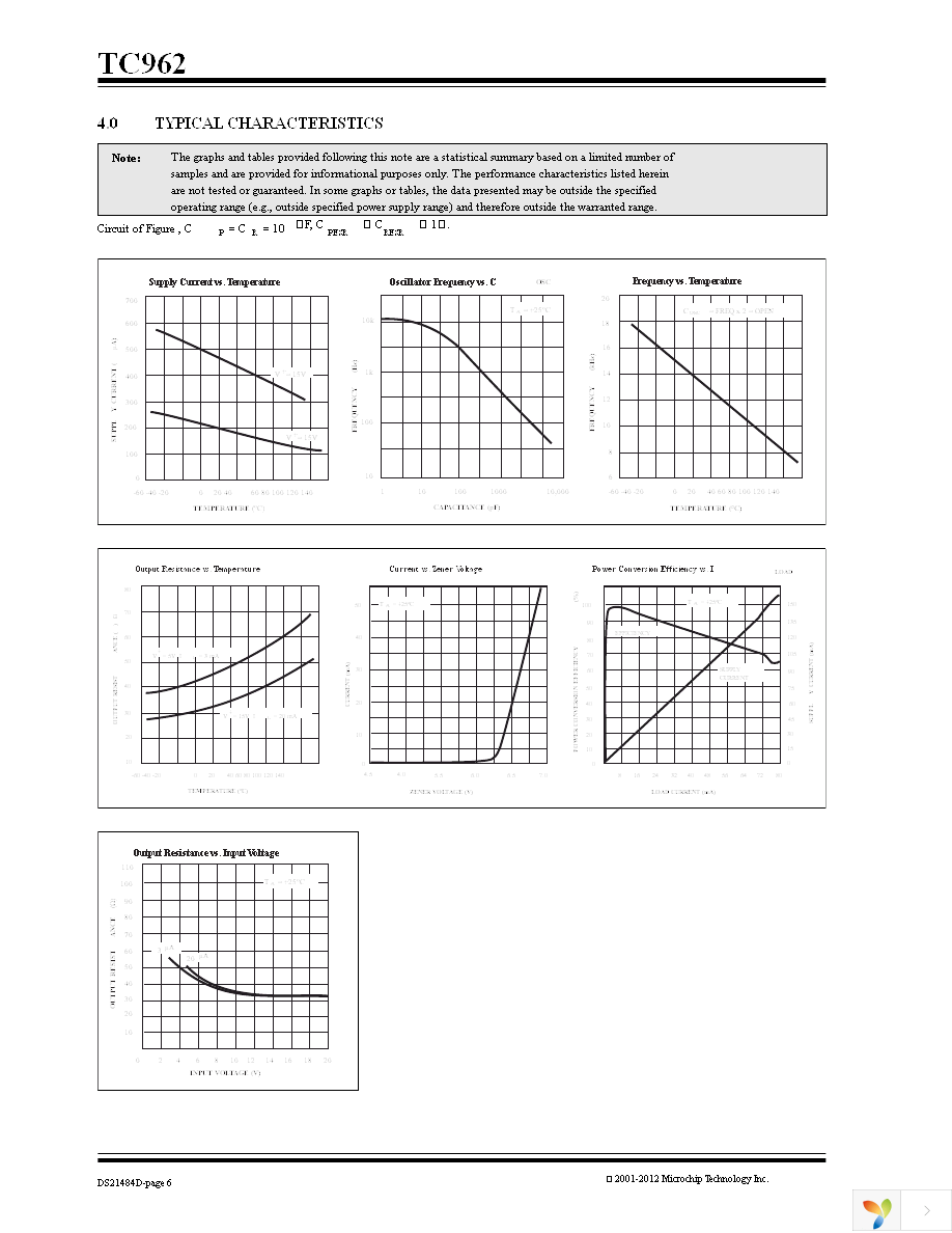 TC962COE Page 6