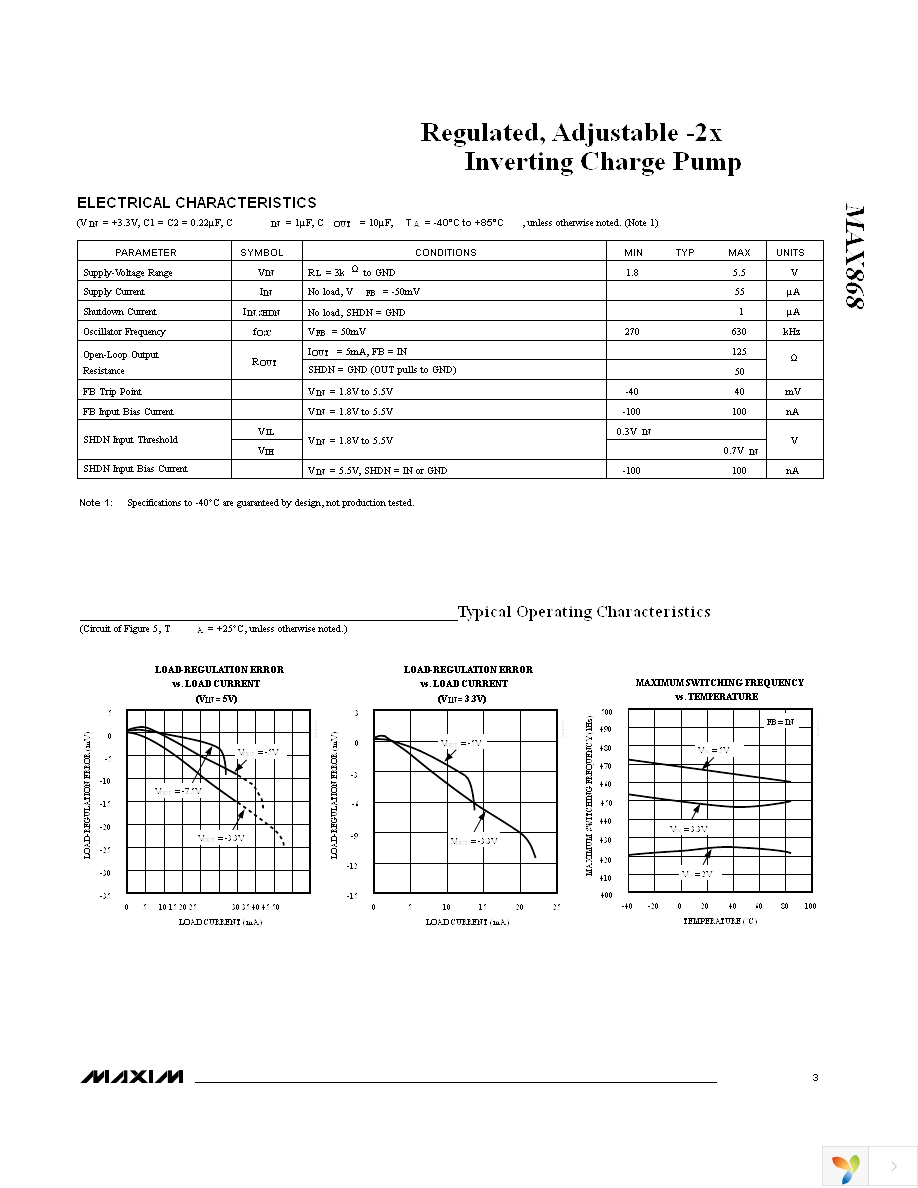 MAX868EUB+ Page 3